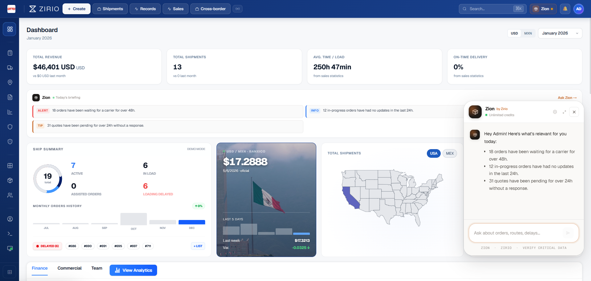 Zirio Dashboard showing complete freight operations